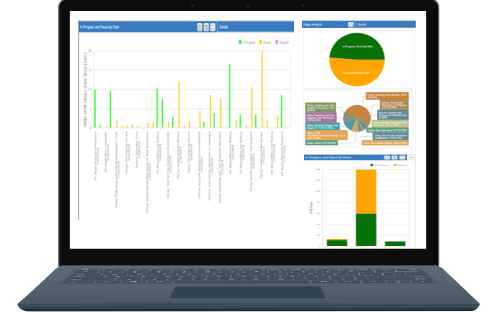 emi-analytics-2